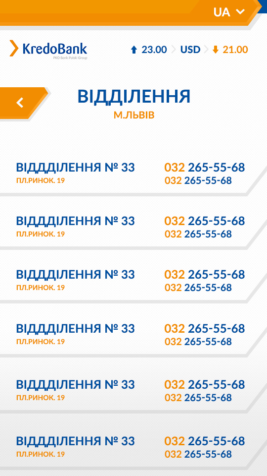 Відділення мобільного додатку банку 