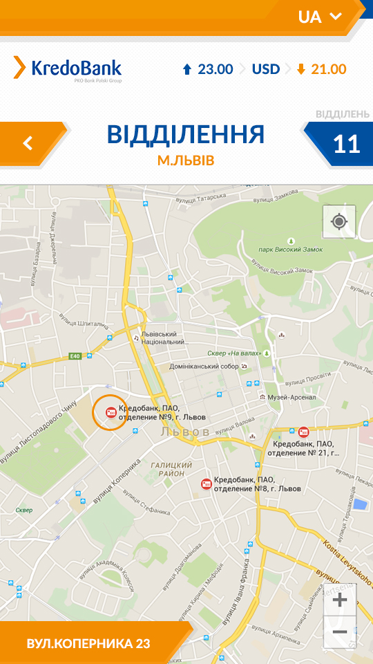 Адреса відділень Кредобанку